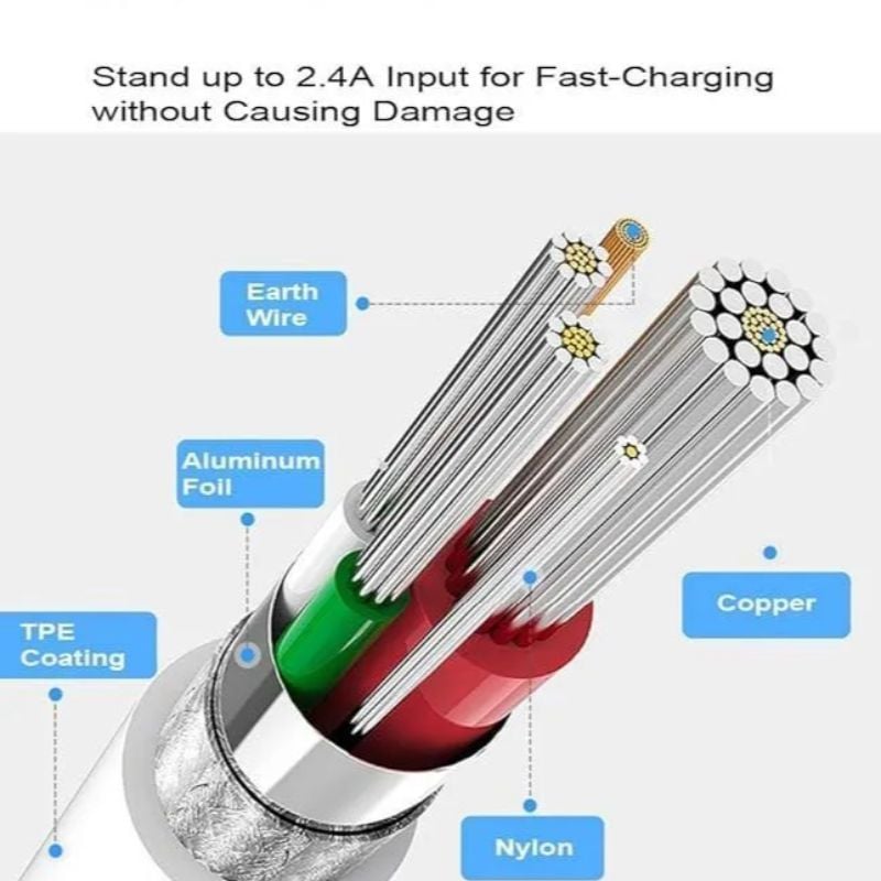40-Inch Lightning White Copper Core Charging Cable