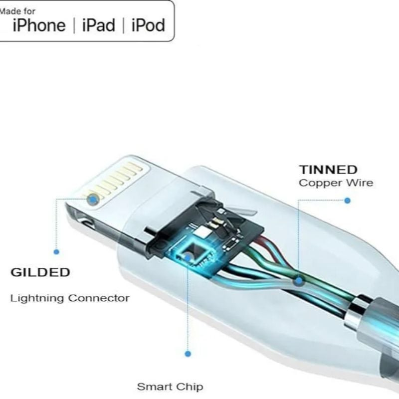 40-Inch Lightning White Copper Core Charging Cable