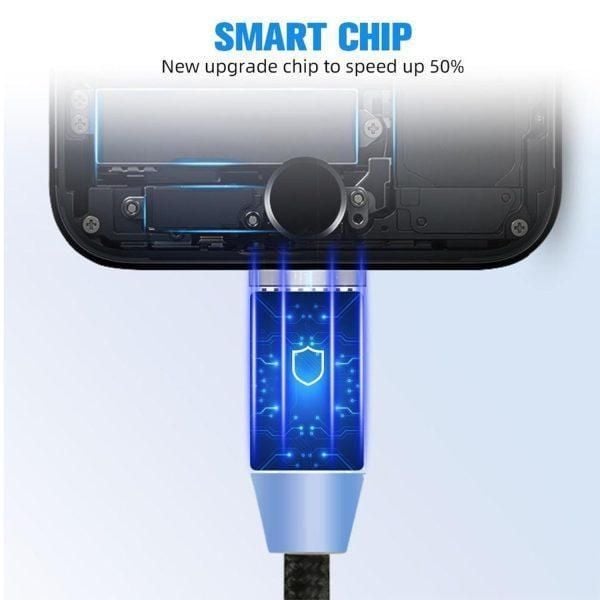 3-in-1 Magnetic Fast Charging Cable for Android iPhone Type-C EARTH ONLINE
