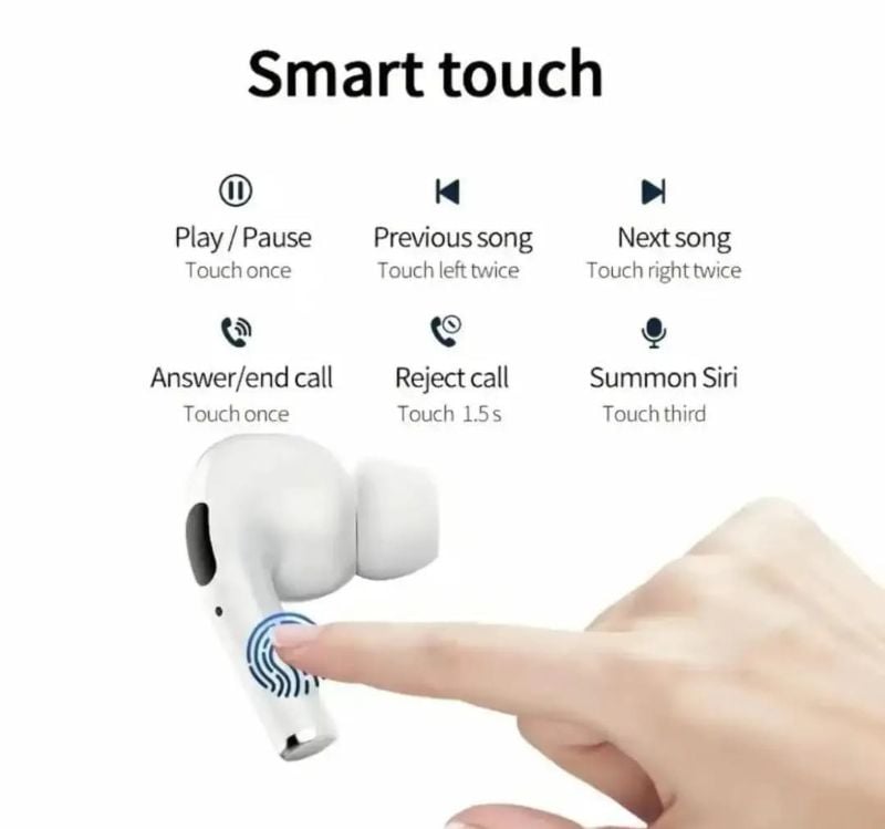 Airpods Pro 2nd Generation Black Edition & White Edition
