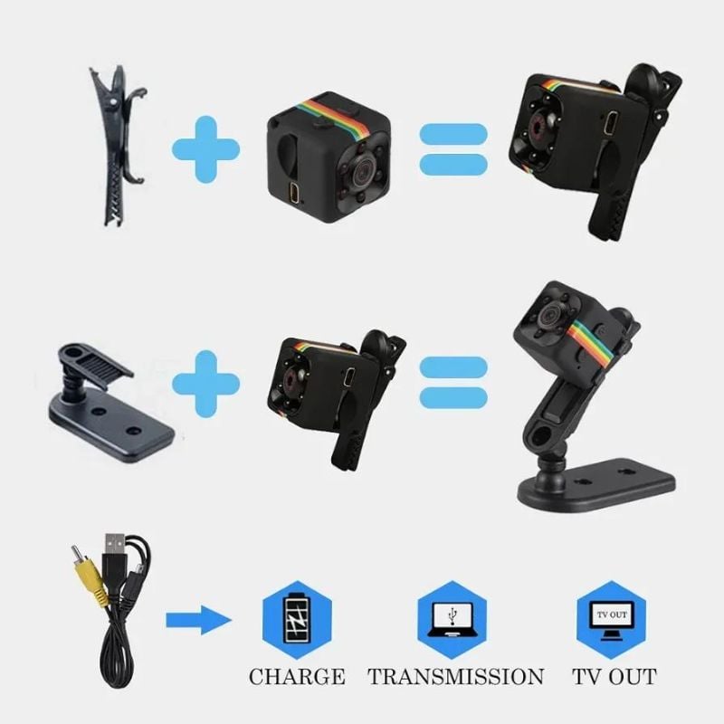 Camera