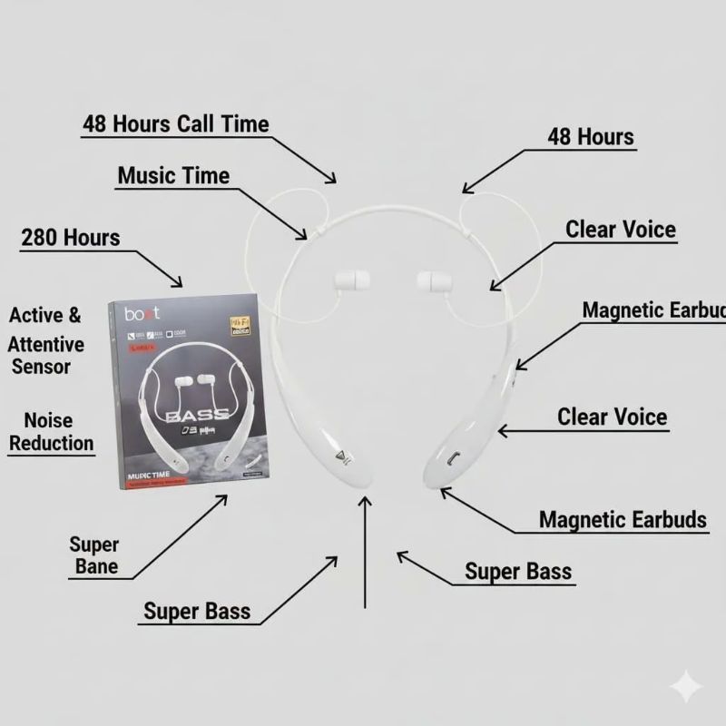 White Clear Voice 11 Wireless Headphones