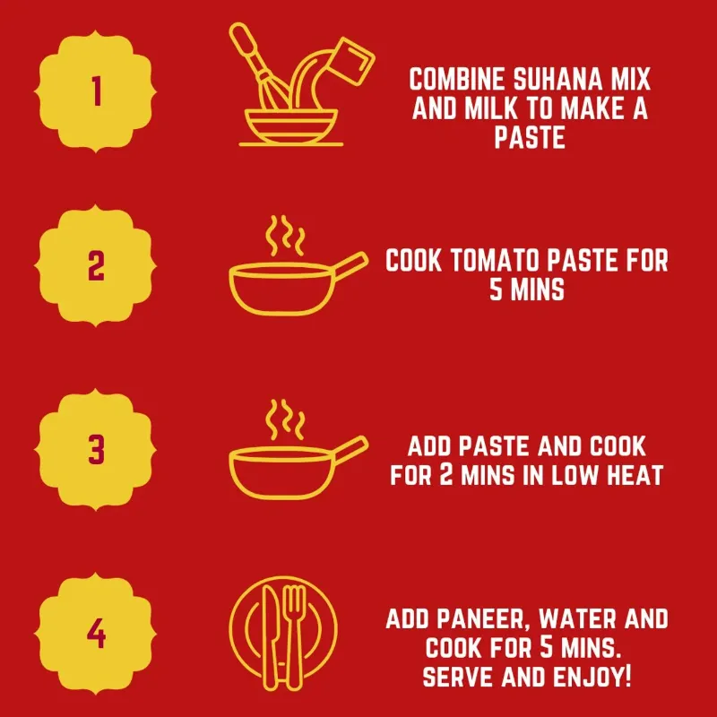Suhana Paneer Tikka Spice Mix