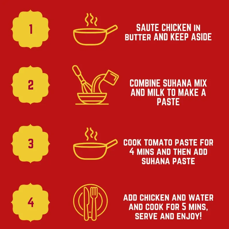 Suhana Butter Chicken Spice Mix