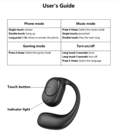 Single Ear Earbud