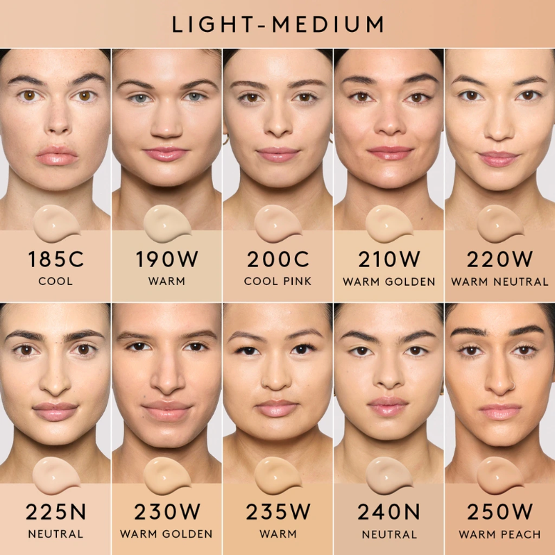 FENTY BEAUTY 250W CONCEALER WERE EVEN