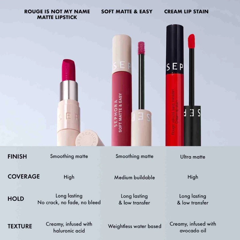 SEPHORA 80 HONEYMOON CREAM LIP STAIN