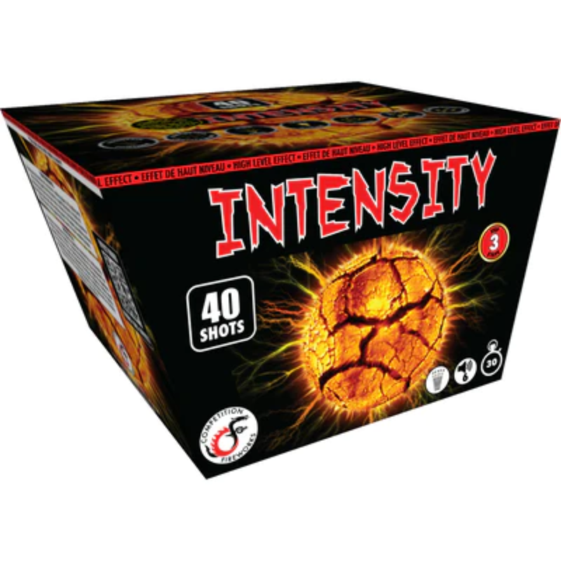 Intensity