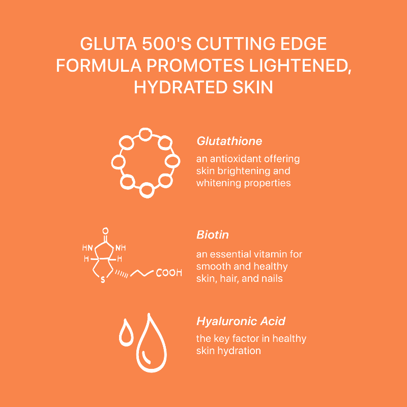 Relumins Gluta 500 - Chewable Glutathione Complex With Advanced Skin Nutrition - Hyaluronic Acid, Vit C, Biotin plus 4 powerful actives - Fruit Punch Flavored Chewable Tablets
