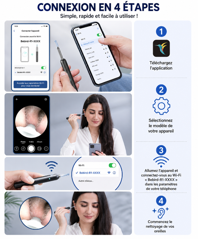 Kit de nettoyage d'oreilles électrique avec Camera HD