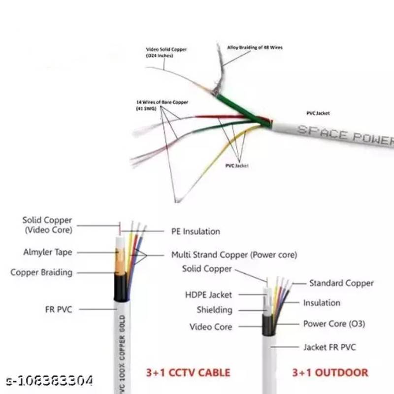 3+1 STANDARD CCTV WIRE