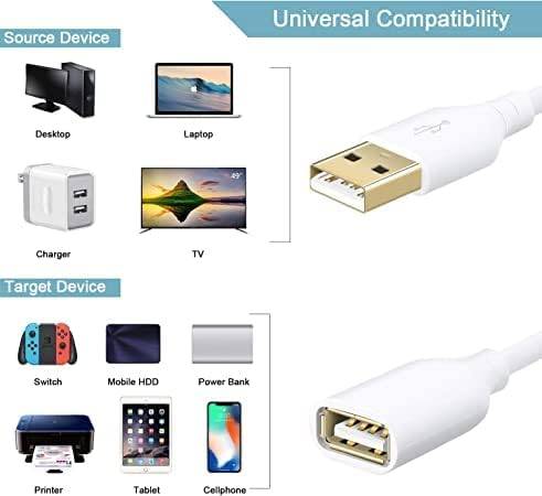 USB EXTENDER 1.5 MTR