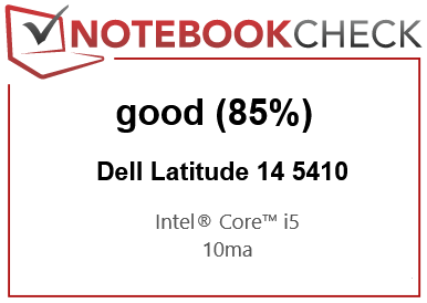Notebook DELL i5 10ma