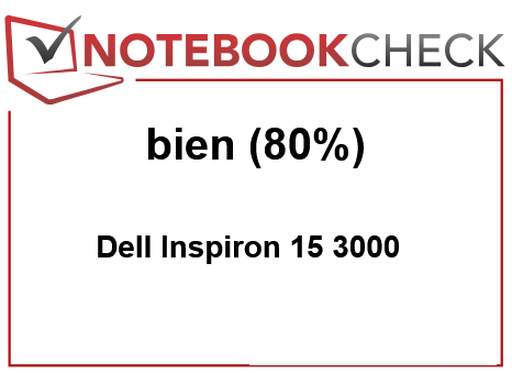 NTK i5, Dell Inspiron 14
