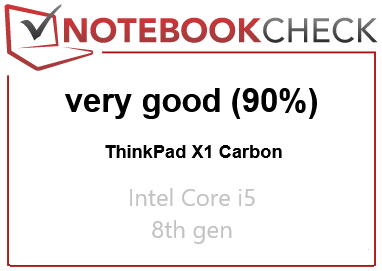 NTK Lenovo Carbon i5 8Gen