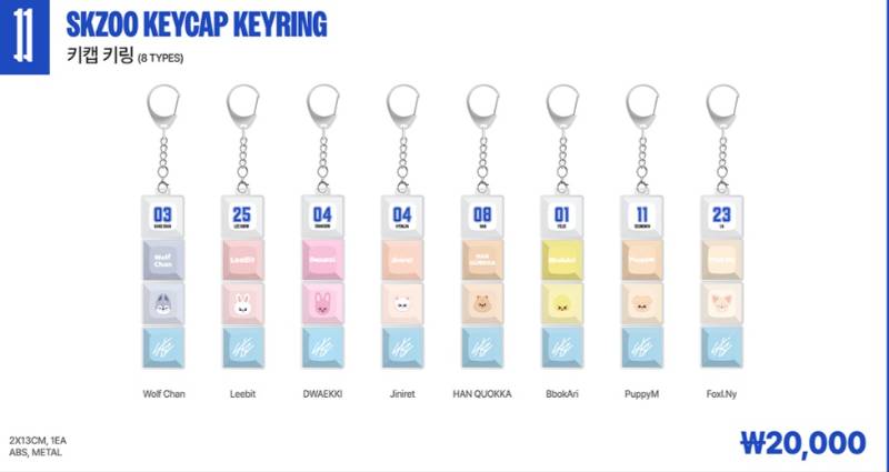 SKZOO Keycap Keyring