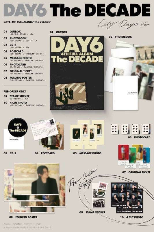 4th Full Album - The DECADE / DAY6