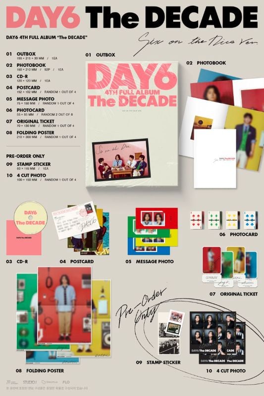 4th Full Album - The DECADE / DAY6