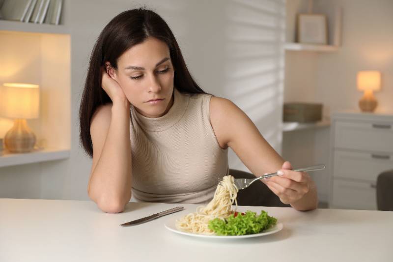 Standard Food Intolerance Test