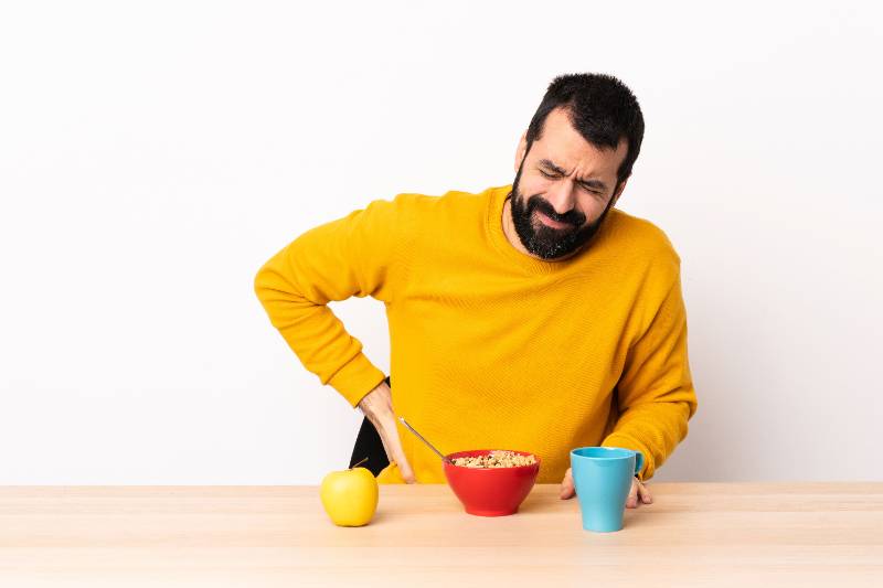 Comprehensive Food Intolerance Test