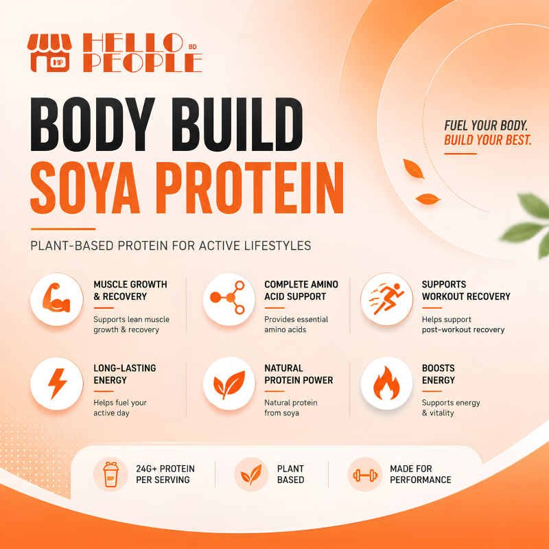 Body Build Protein