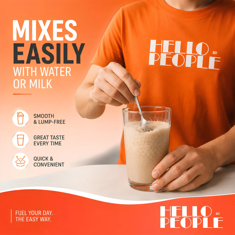 Body Build Protein