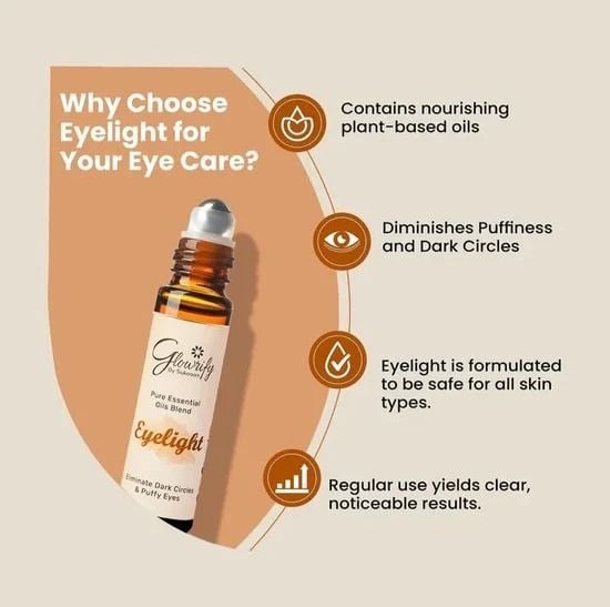 Glowrify Eyelight Serum – Dark Circle Remover & Under Eye Brightening Serum