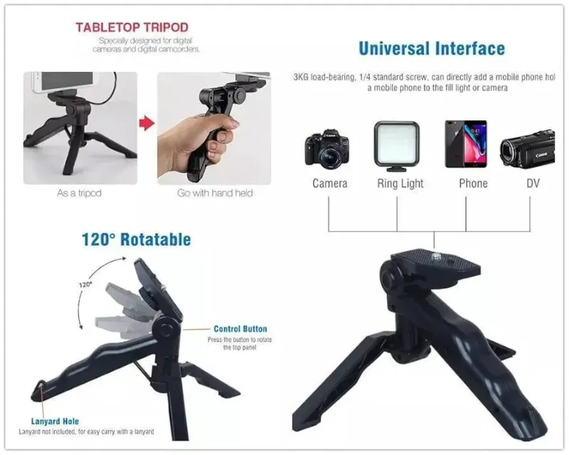 Vlogging Kit