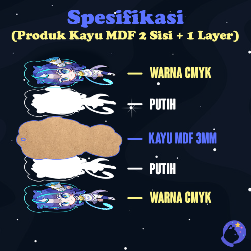 Wooden Keychain // Ganci Kayu MDF