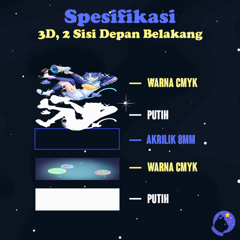 Acrylic Block Standee // Standee Akrilik Blok