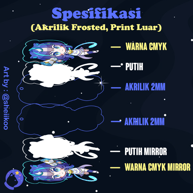 Acrylic Keychain Frosted // Ganci Akrilik Frosted