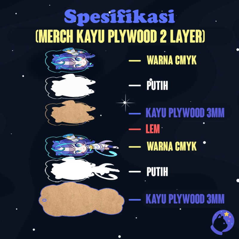 Wooden Standee // Standee Kayu Plywood - NEW