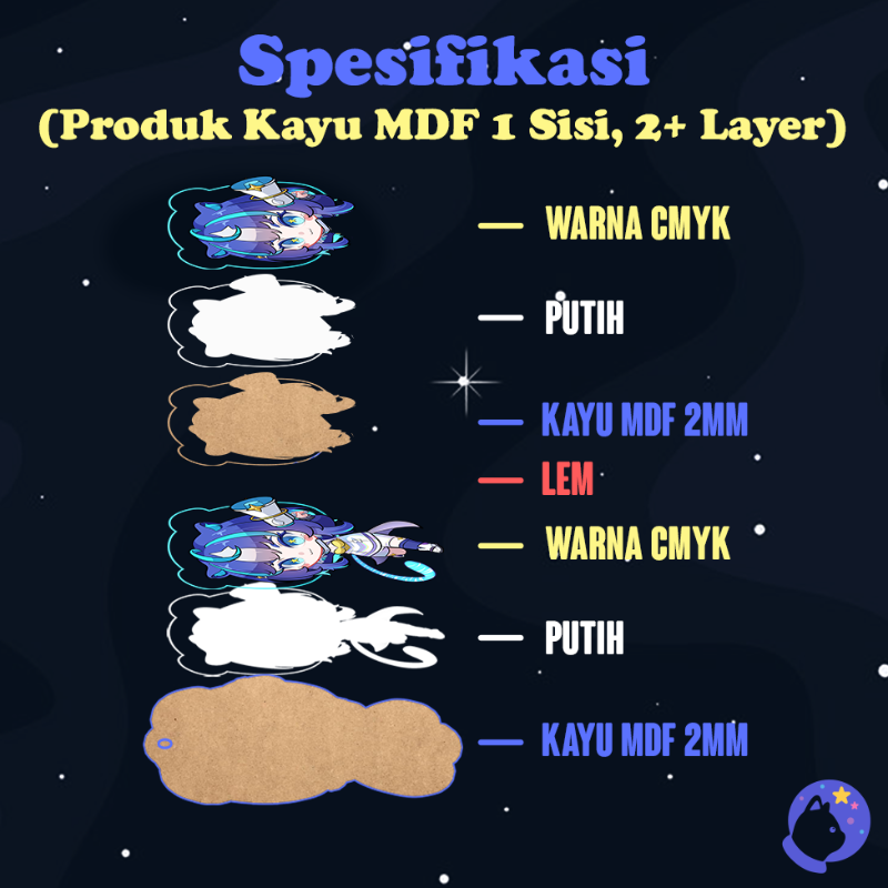 Wooden Keychain // Ganci Kayu MDF