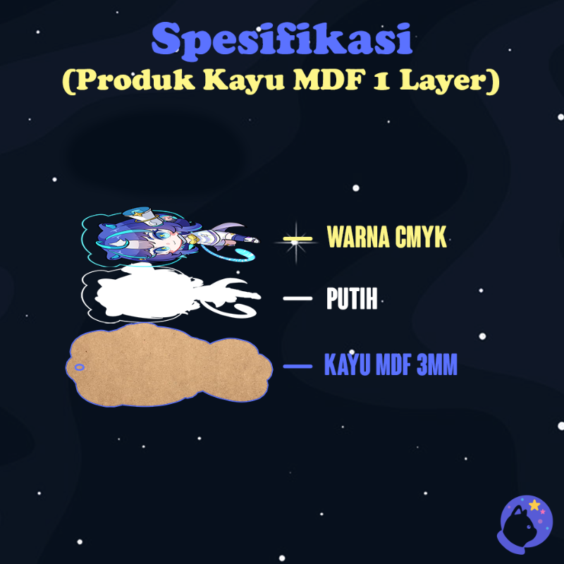 Wooden Keychain // Ganci Kayu MDF