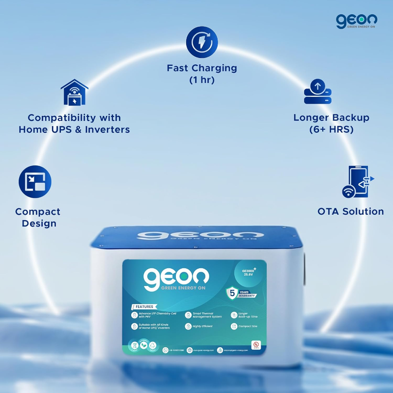 Geon GE3000⁺ 25.6V 100Ah Lithium-Ion Inverter Battery, 6+ Hours Backup, Fast Charging, Longer Life, Smart BMS, Compatible with Different Types of Inverter