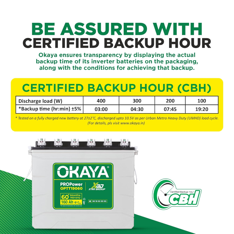 OKAYA OPTT19060 | 160AH