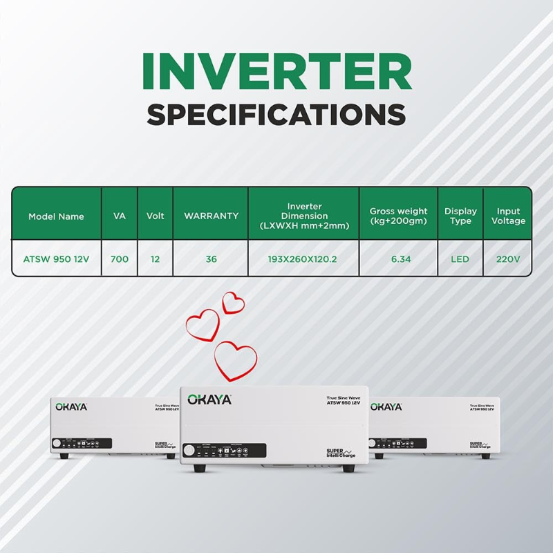 OKAYA  ATSW 12V  Pure Sinewave