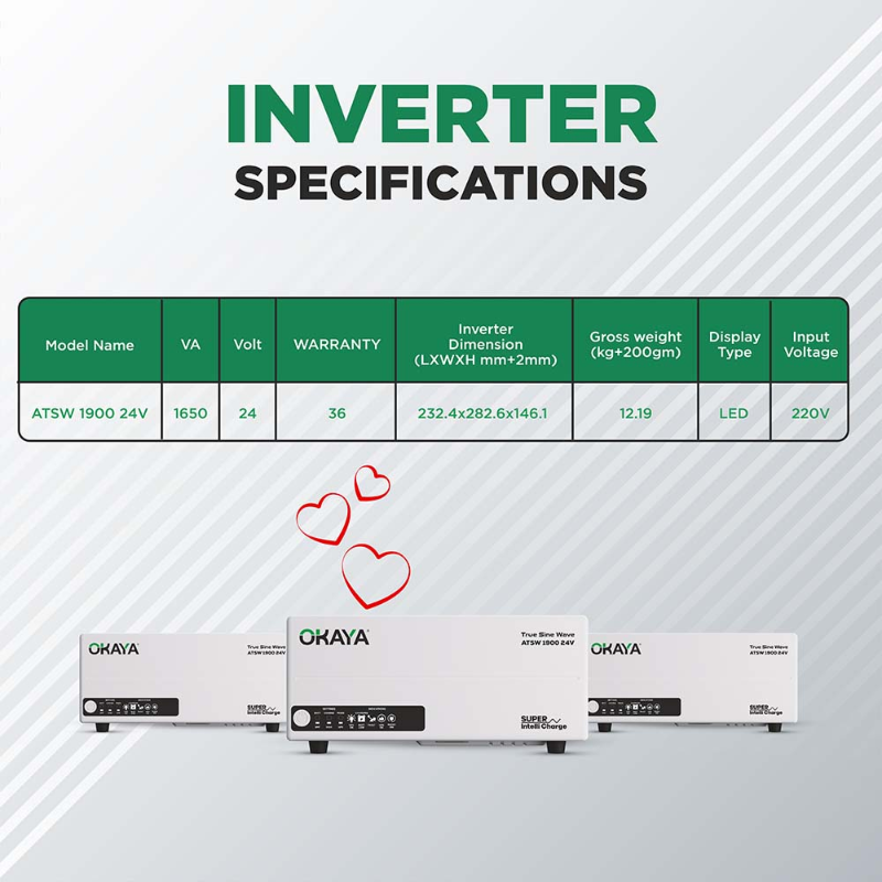 Okaya ATSW 24V Pure Sinewave