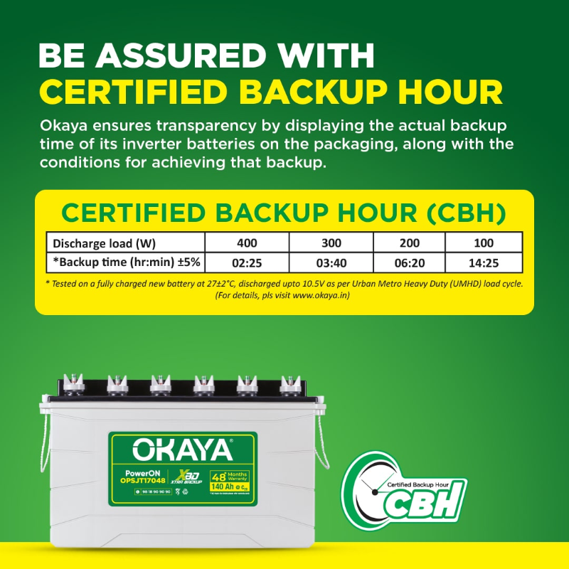 OKAYA OPSJT17048 | 140AH