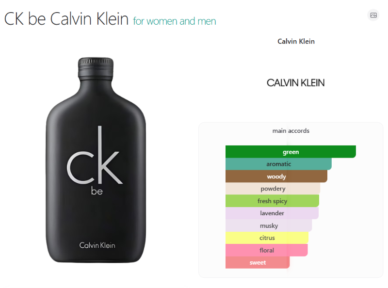 Calvin Klein CK Be Eau de Toilette
