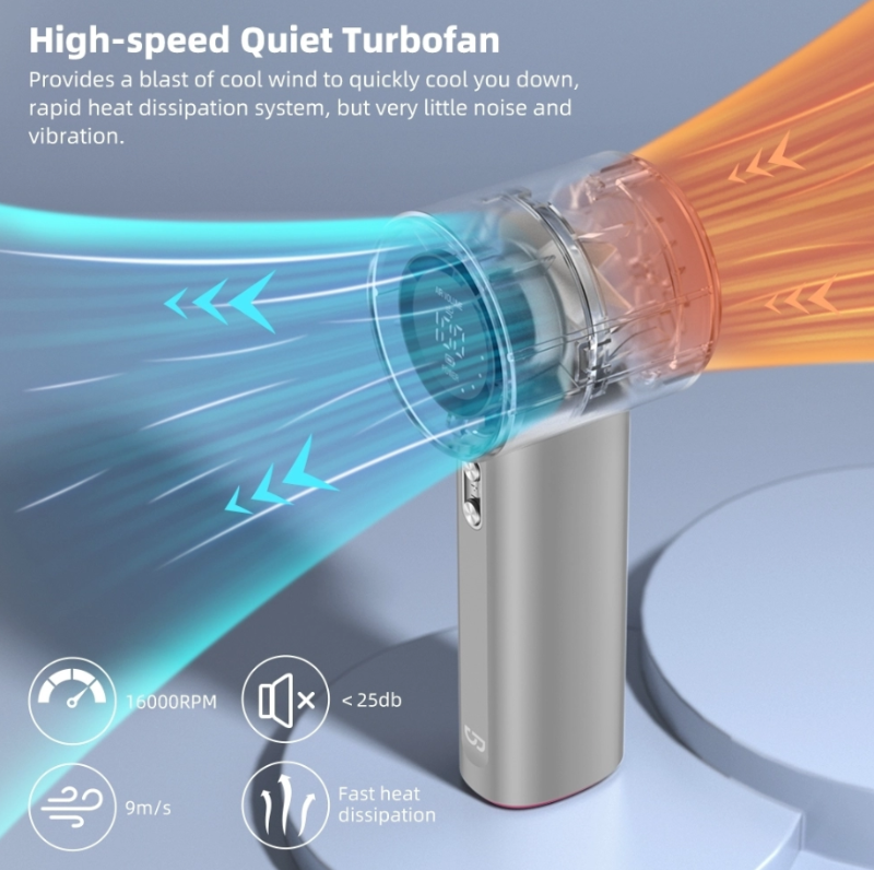GOOJODOQ Fan 4000 mAh Pro V1 Turbo Fan GFS001