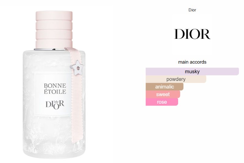 Baby Dior Bonne Etoile