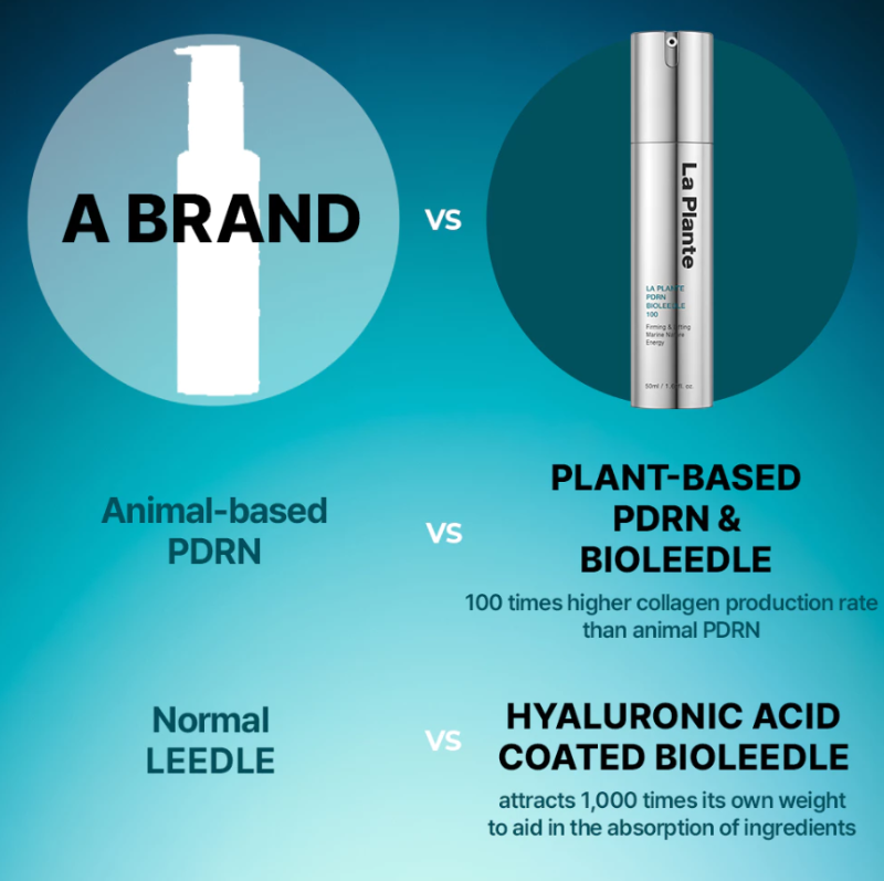 La Plante PDRN Bioleedle 100 (Vegan Ampoule / Firming & Lifting)