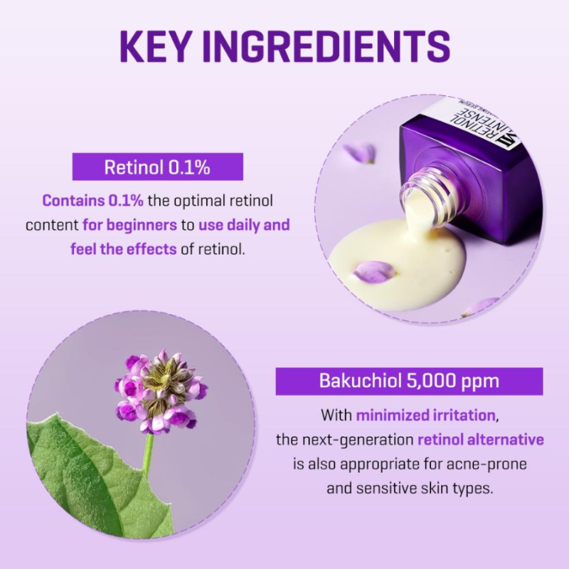 Some By Mi RETINOL INTENSE Reactivating Serum