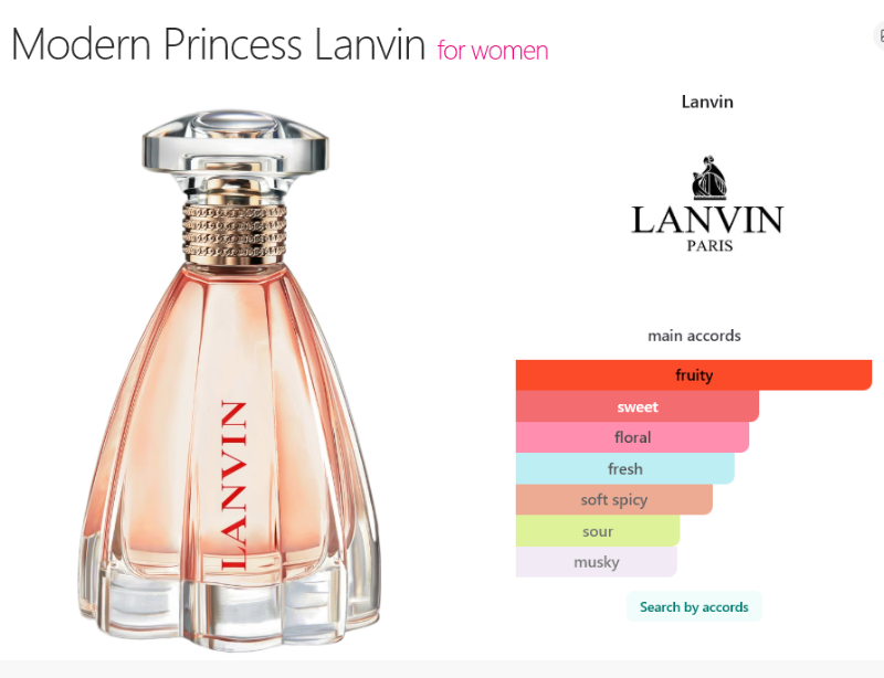Lanvin Modern Princess EDP