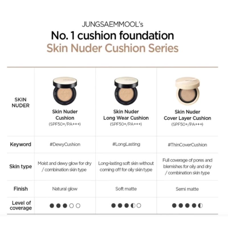 JUNG SAEM MOOL Essential Skin Nuder Cushion SPF 50+ PA+++