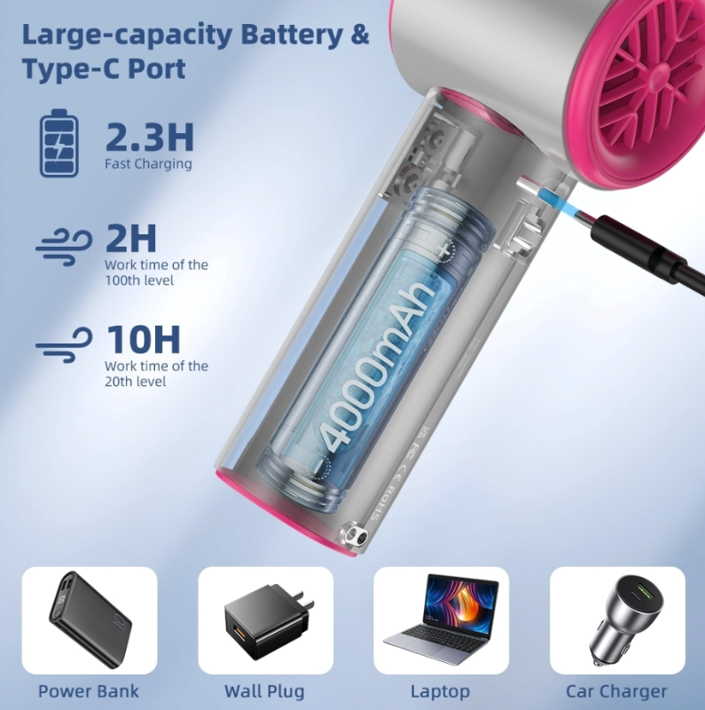 GOOJODOQ Fan 4000 mAh Pro V1 Turbo Fan GFS001