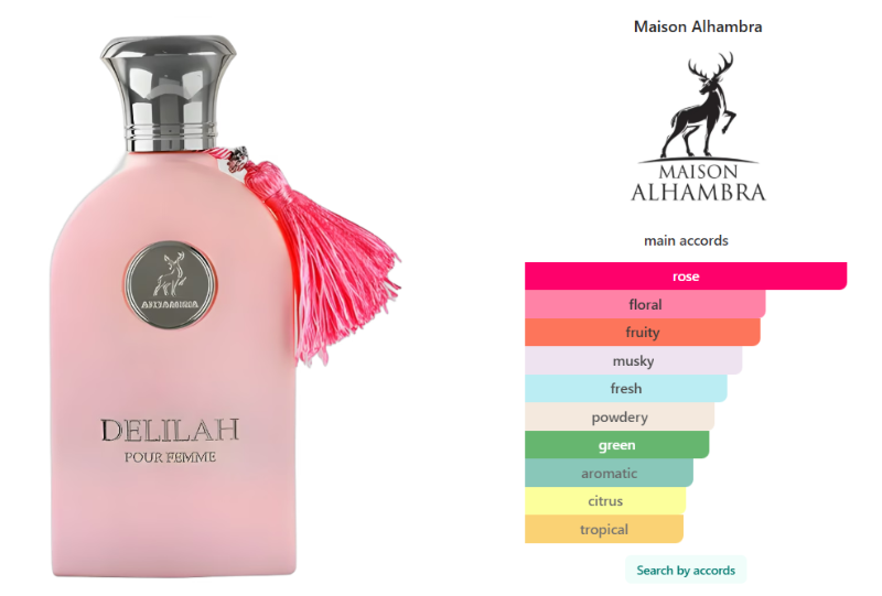Maison Alhambra Delilah Pour Femme EDP 100ml (PDM Delina Dupe)