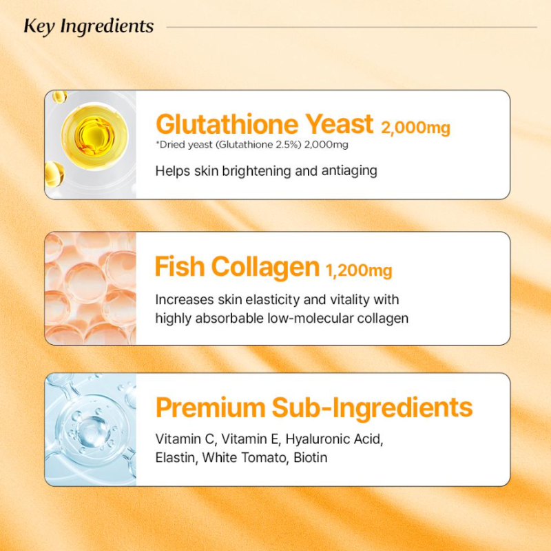 BBLAB Glutathione Max