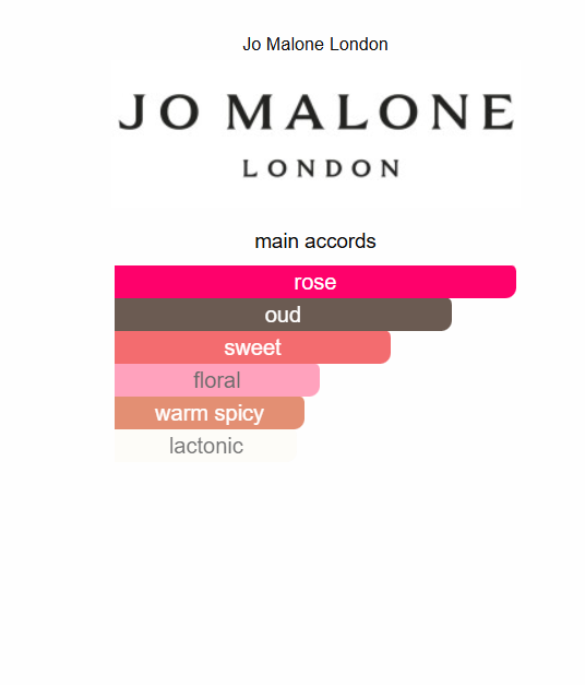 Jo Malone Dry Body Oil Velvet Rose & Oud